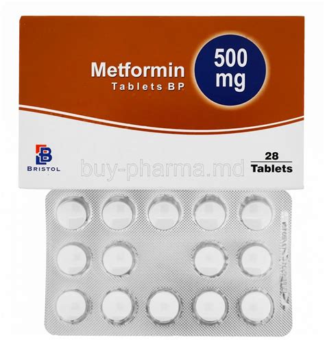 what are the generic names for metformin